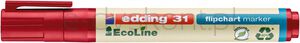 Edding Marker do flipchartów e-31ecoline, 1,5-3 mm, czerwony