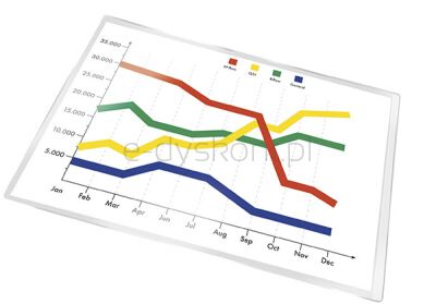 Q-Connect Kieszeń Samoprzylepna A5, 158X220Mm, 10Szt., Transparentna