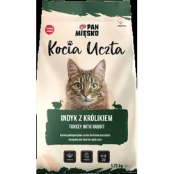 Pan Mięsko Kocia Uczta Indyk Z Królikiem 1,75 Kg